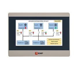 Средства человеко-машинного интерфейса